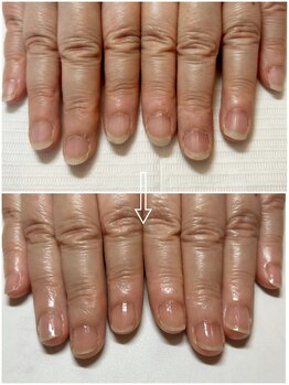 ミノンリープ(Mignon Leap)/ネイルケア