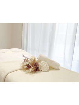 初めての方にオススメ