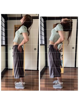 ミントのかべの整体院/ビフォーアフター