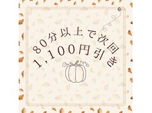 ターンザコーナー 鶴見店