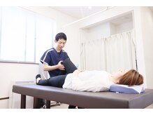 栗東なかむら整体院/ 腰から足のシビレが気になる方