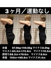 ハリック(HaRick)/美骨ダイエット３ヶ月/運動なし