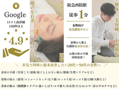 チャンス 西院(chance)の写真