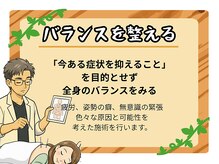 健美庵/悩みの原因を探した施術！