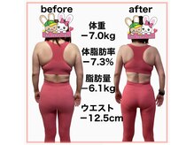 おいけ美容整体院 太田藪塚院/本格ダイエット