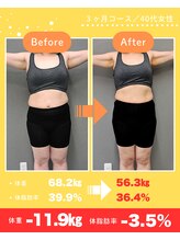 はま美容整体院/40代女性　３ヶ月の結果！