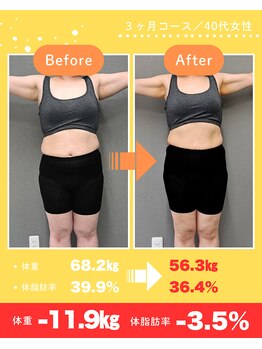 はま美容整体院/40代女性 3ヶ月の結果!