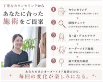 グロウ バイ フェイシャルデザイン アンド アイ(GROW)