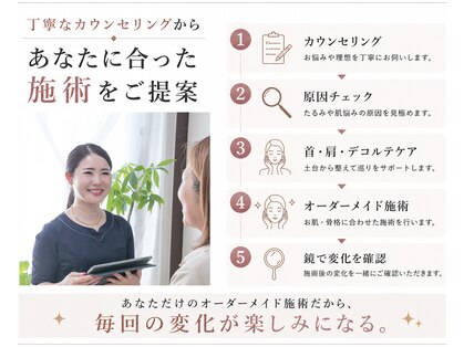 グロウ バイ フェイシャルデザイン アンド アイ(GROW)の写真