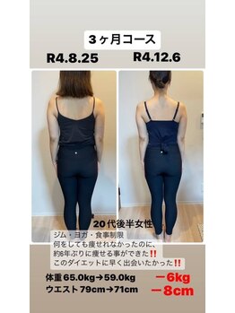パンダ(Panda)/DNA検査体質改善ダイエット