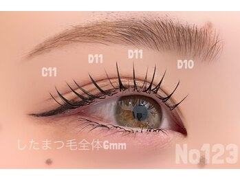 ワンツースリー(No.123)/フラットラッシュ☆