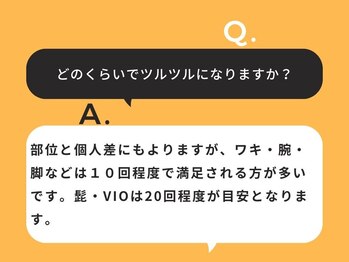 ゴクラク(GokuRaku)/どのくらいで効果がでるの？？