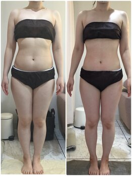 ドマーニ(Domani)/お客様変化