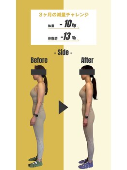チャレンジジム(CHALLENGE GYM)/お客様 BEFORE AFTER