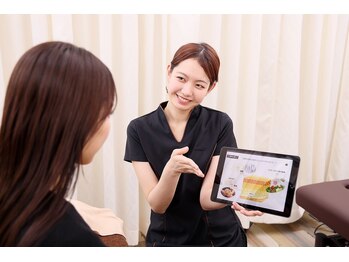 ラ コンシェル 青葉台店/美容鍼について分かりやすく説明