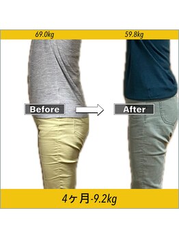整体院すみれ/ぽっこりお腹・下半身劇的変化