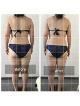 ボディメイクサロンアプローズ/ボディライン変化