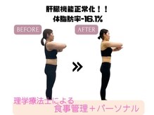 アールフィジオラボ 中の島店(R.Physio Lab)の雰囲気（#ジム#パーソナルジム#痩身#ダイエット#整体#肩こり#腰痛#産後）