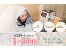 ヨサパーク サノン(YOSA PARK Sanon)
