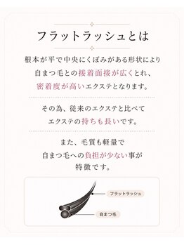 オリオリ(Oli-Oli)/【フラットラッシュとは？】