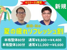 ターンザコーナー 鶴見店