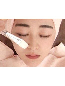 お肌をきれいにしたい