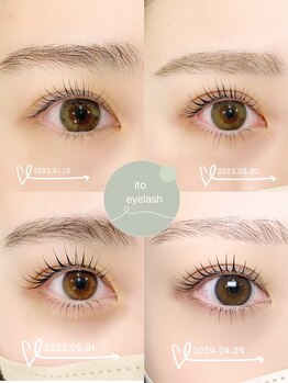 イト(ito)/ラッシュアディクト経過