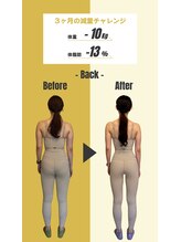 チャレンジジム(CHALLENGE GYM)/お客様　BEFORE AFTER