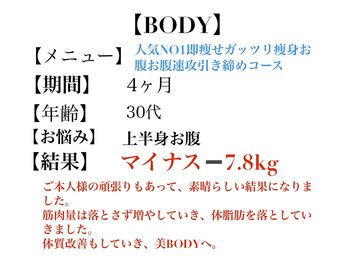 グラシアス サロン(GRACIAS SALON)/人気NO1ガッツリ痩身エステ