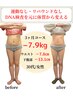 【妊娠前の体重に戻りたい】産後ダイエット初回カウンセリング+産後骨盤矯正
