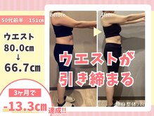 ゼン(zen)/痩身ダイエット整体