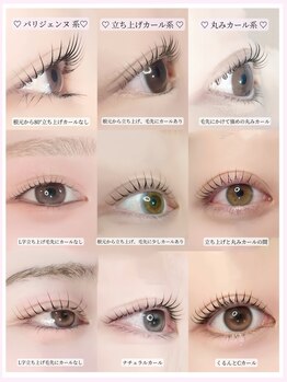 アイモア 鈴鹿店(eye mor.)/似合わせパーマカール早見表