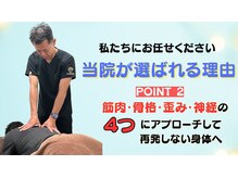 幸治鍼灸整骨院の雰囲気（根本改善すつための４つのアプローチであなたの症状を改善）