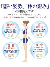 イチョウカイドウ いちょう街道整骨院(ICHO KAIDO)/オーダーメイド骨盤調整