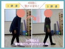 ラクハビ/1ヶ月背筋伸ばして歩けなかった