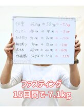 東武練馬ひだまり整骨院 鍼灸院/【腸活】15日間で－7.1キロ