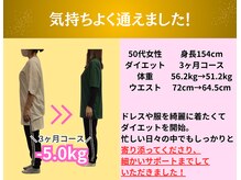 YASERU TOYOKAWA/気持ちよく通えました！