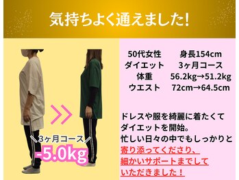 YASERU TOYOKAWA/気持ちよく通えました!