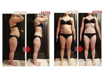 PMK ルグラン 町田店(Le Grand)/痩身施術前後比まとめ