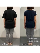 ナナ 大塚店(NANA)/BeforeAfter