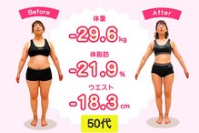 沼袋かえで整体院