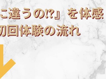 整体リライン 生駒院(整体Re:Line)/感動する初回体験のながれ