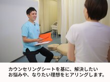 新潟ひなた接骨院/