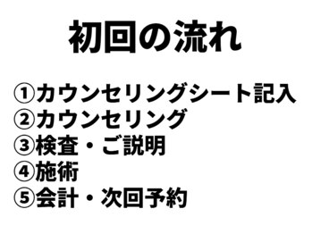 L.A.整骨院 高崎院/初回の流れ 【高崎/整体】