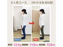 ナチュリカ(Naturica)/50代女性 首肩の張りと左肩痛