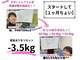 浜田整体院 郡山院の写真