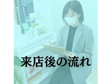 ケーシーエスセンター 高槻店(KCS)の雰囲気（来店後の流れ・姿勢調整改善例はフォトギャラリーにて公開中）