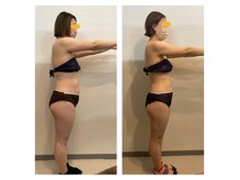 サロンハル(salon HARU)