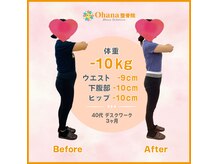 オハナ整骨院(Ohana整骨院)の雰囲気（目指せ！3ヶ月で７～10キダイエット/リバウンドしないダイエット）