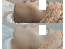 シャルトルズ 広島八丁堀店/